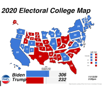 A long, and critical waiting process for Georgia and all American’s, the big and shocking win for the Democratic party helped President-elect, Biden, boost his electoral votes. As you can see, the image above demonstrates how impactful swing states like Georgia are, giving Biden the official win with 306 total electoral votes compared to his rival Trump with 232 electoral votes.